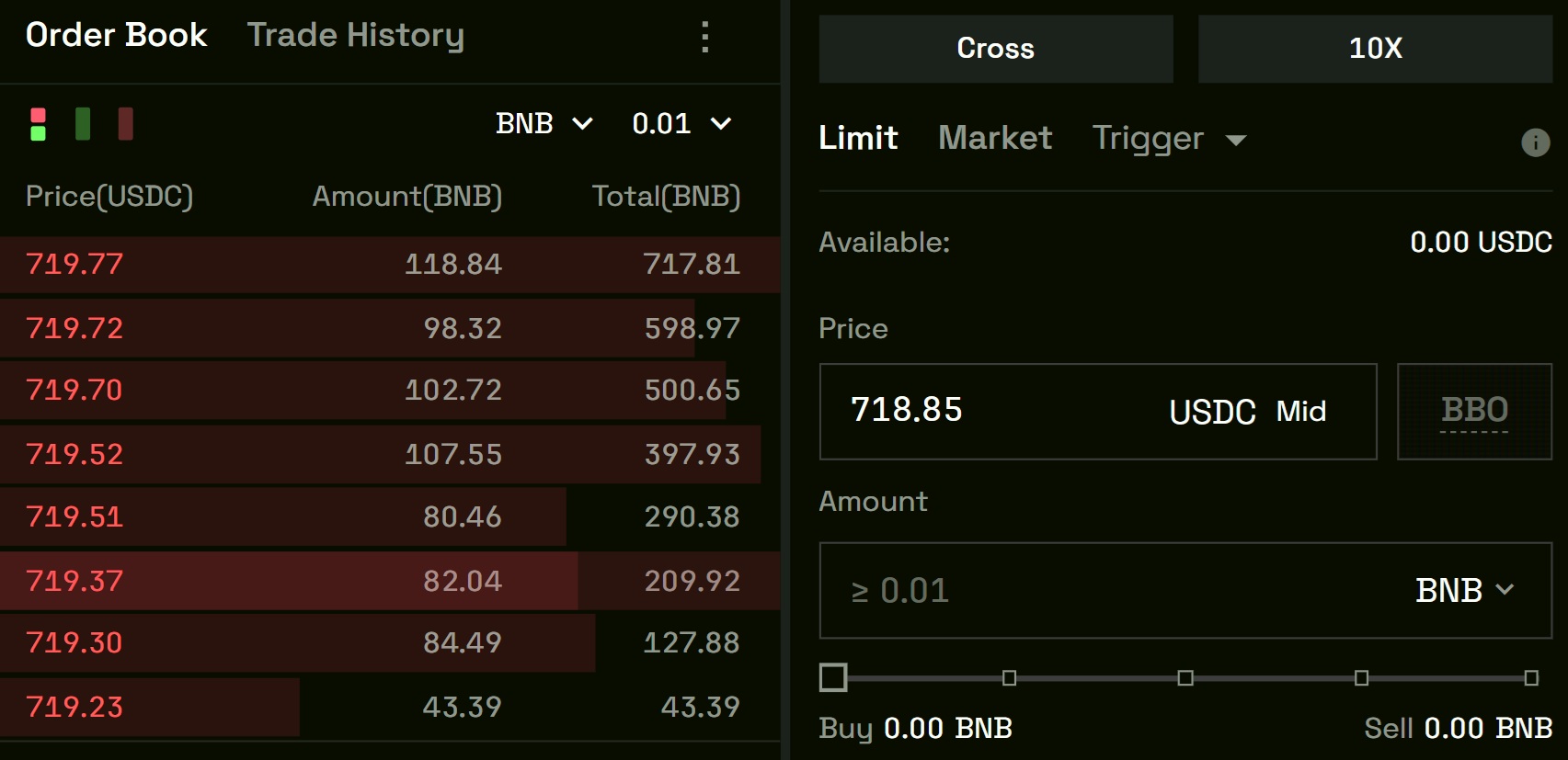 TXFlow Trading Options