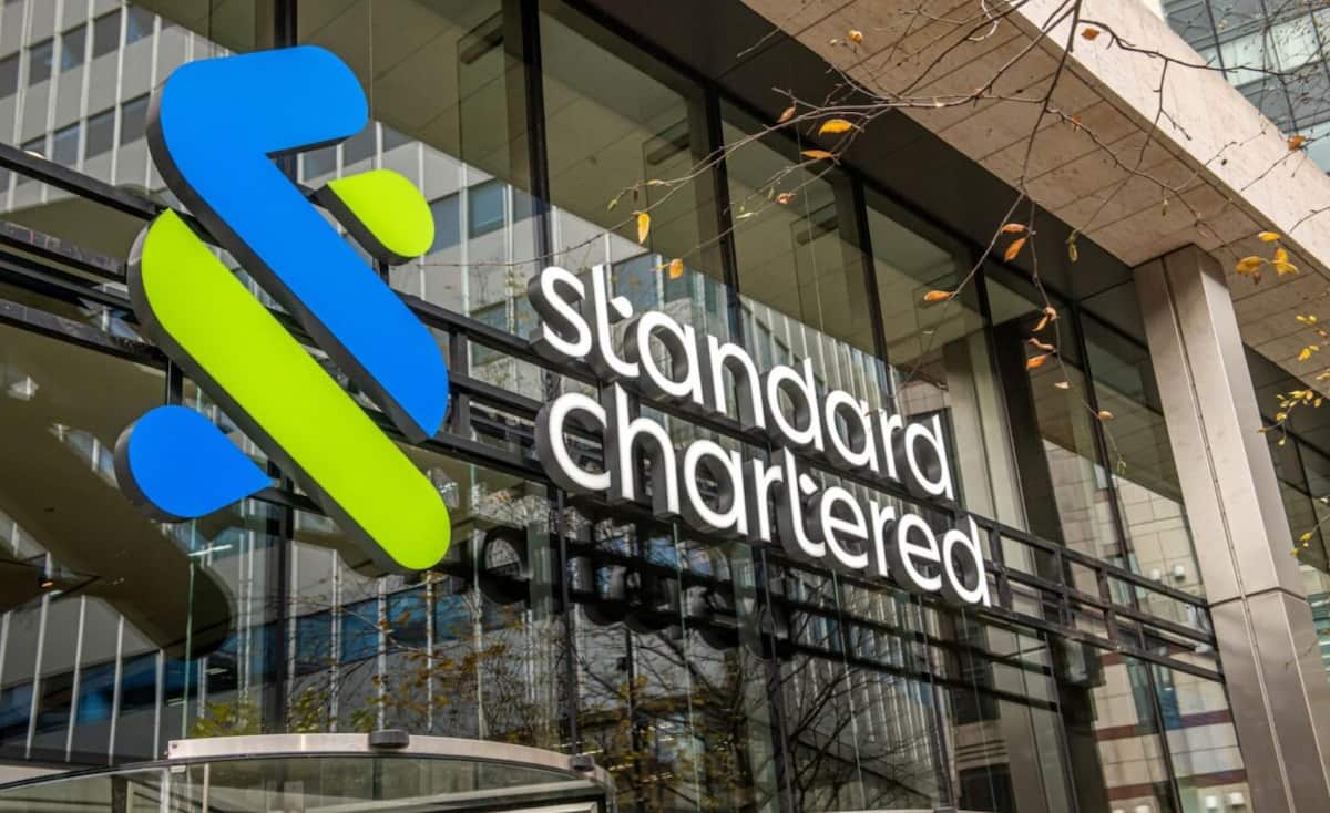 Según el último informe de mercado de Standard Chartered, Bitcoin está preparado para su mayor repunte