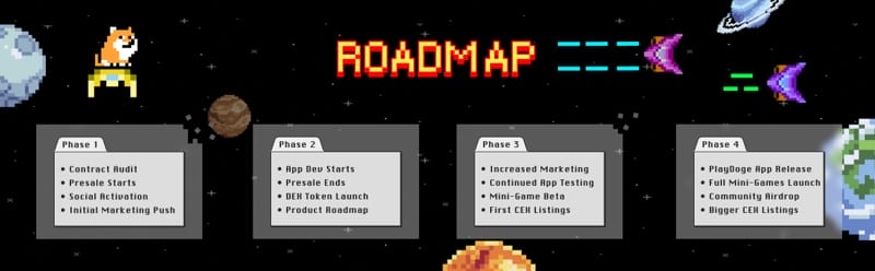 PlayDoge roadmap