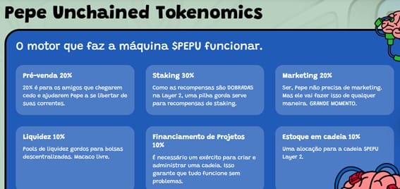 Pepe Unchained - tokenomics
