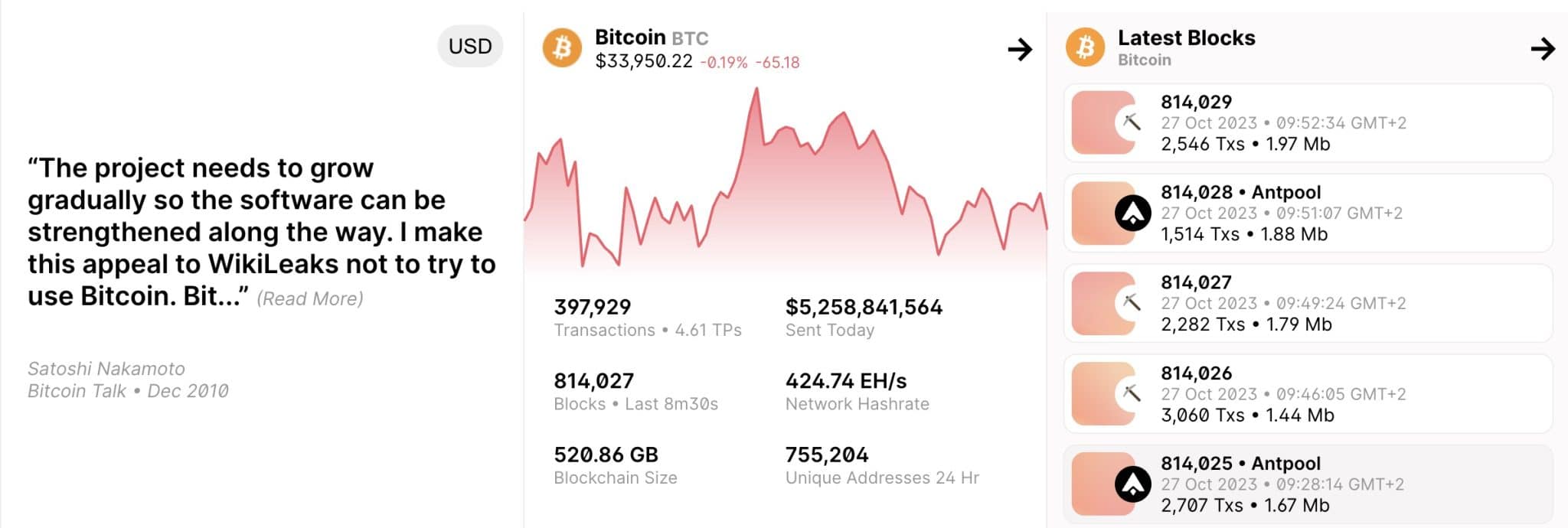 bitcoin halvering
