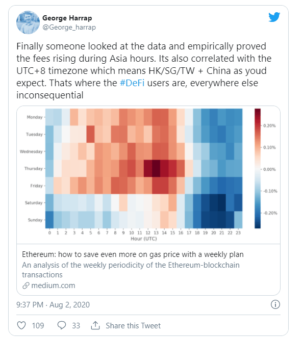 nft 발행 시간대