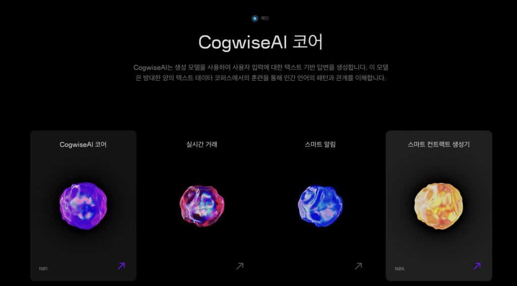 코그와이즈