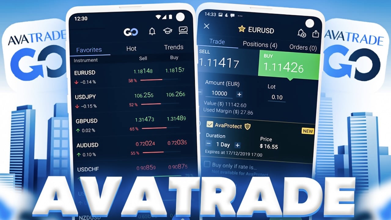 AvaTrade