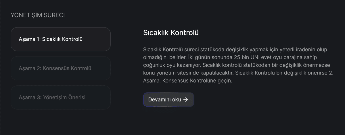 akıllı sözleşmeler