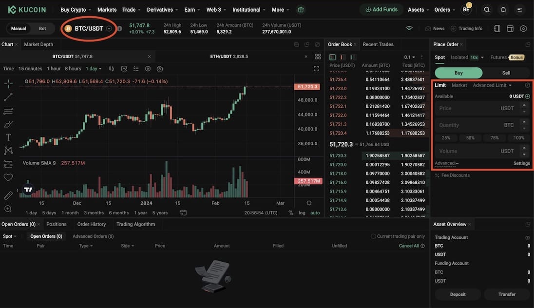 kucoin BTC/USDT