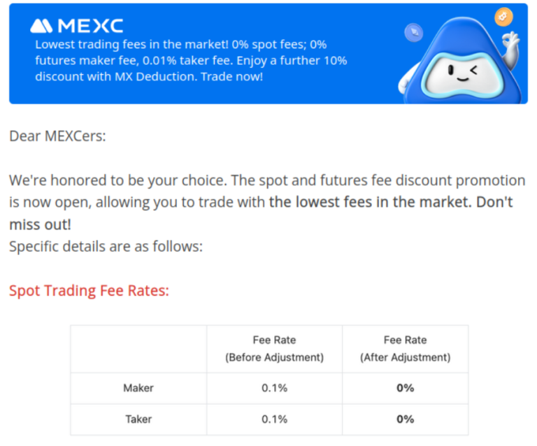 Mexc borsası
