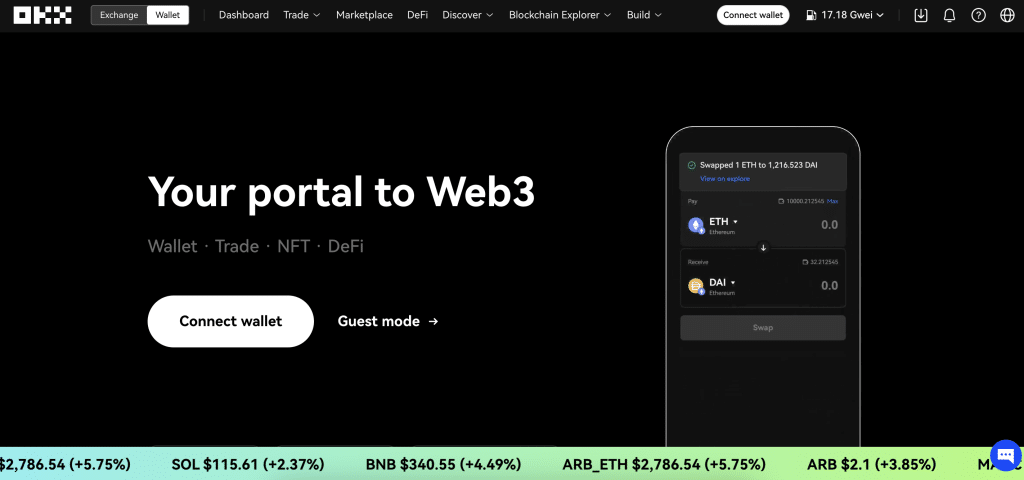 OKX Borsası İle En İyi Kripto Para Yatırımı İpu&ccedil;ları Listesinden Proje Satın Al