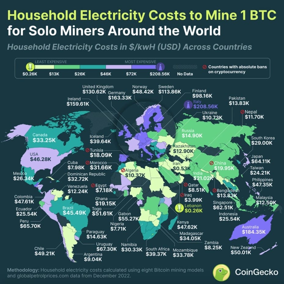 Bitcoin madenciliği