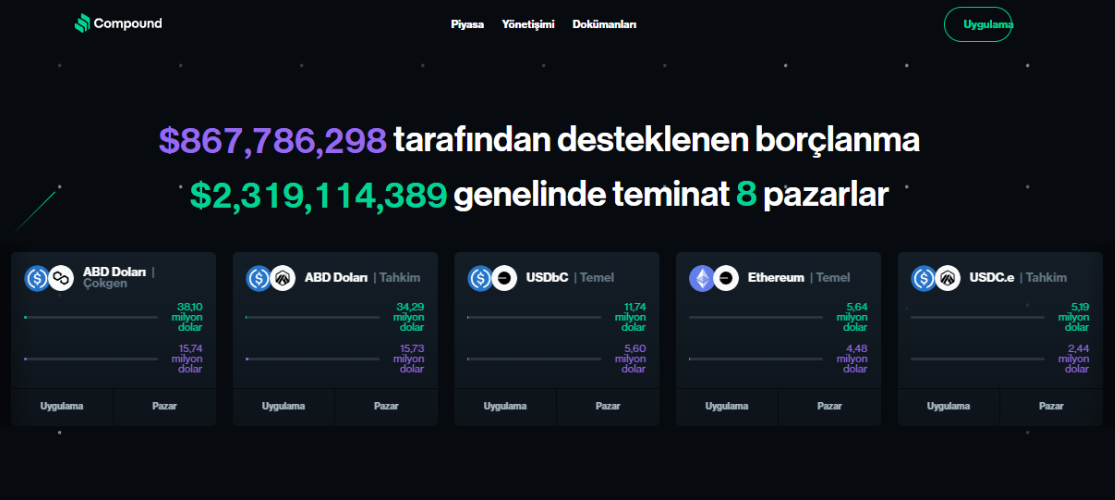 Akıllı Sözleşme