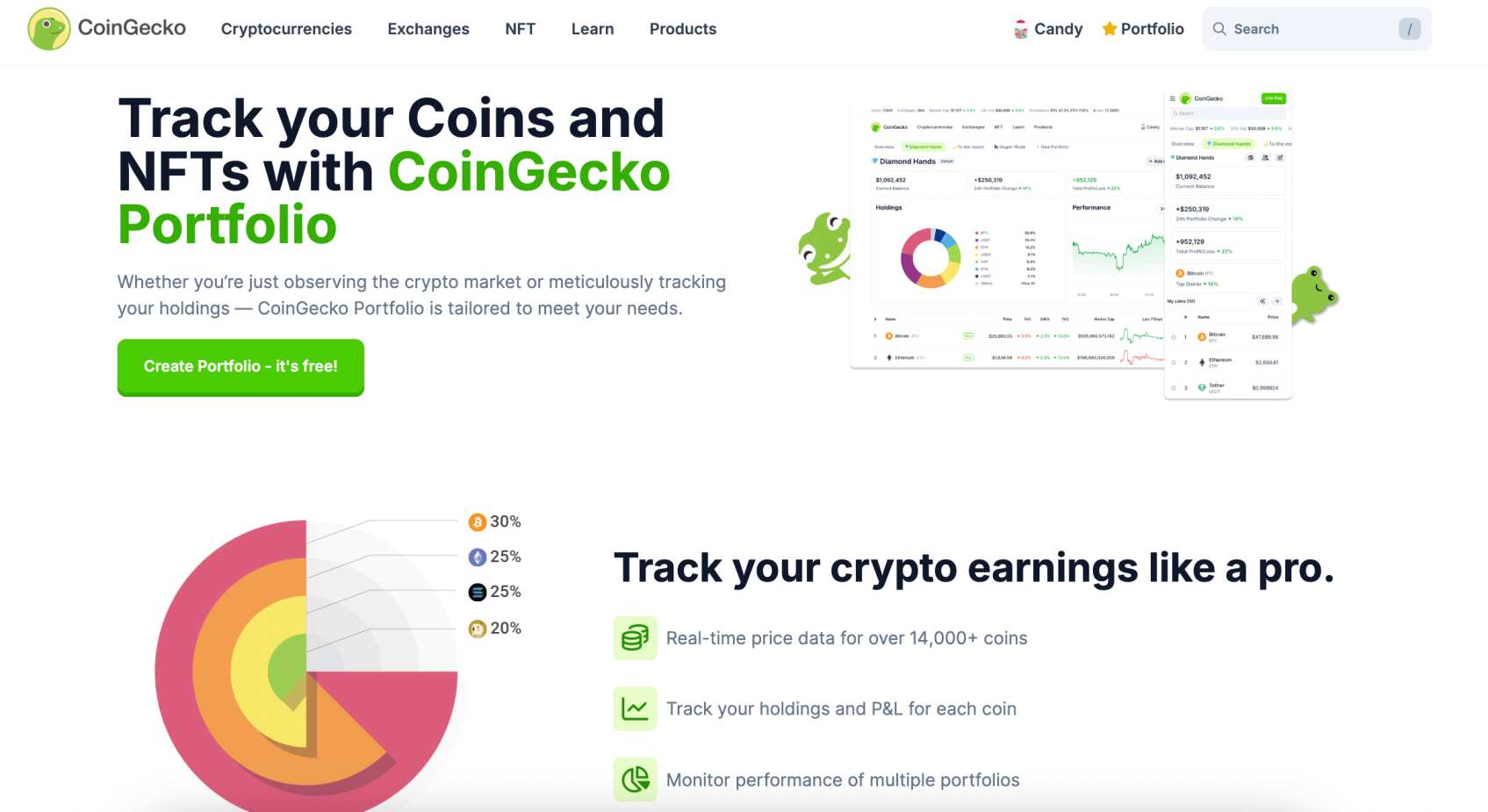 en iyi kripto portföy takip platformları coingecko
