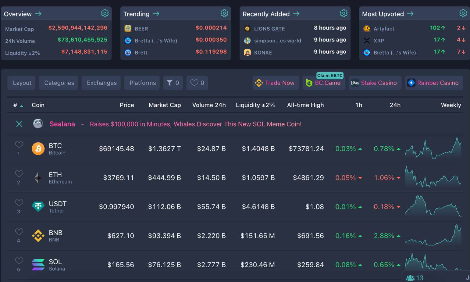 en iyi kripto portföy takip platformları live coin watch