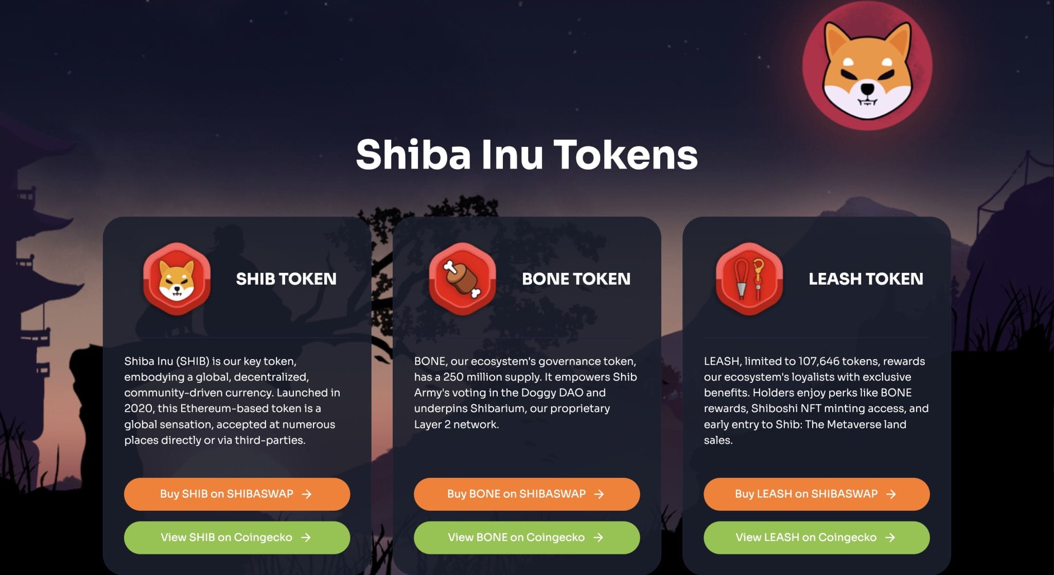 Shiba Inu fiyat tahmini shiba inu tokenleri