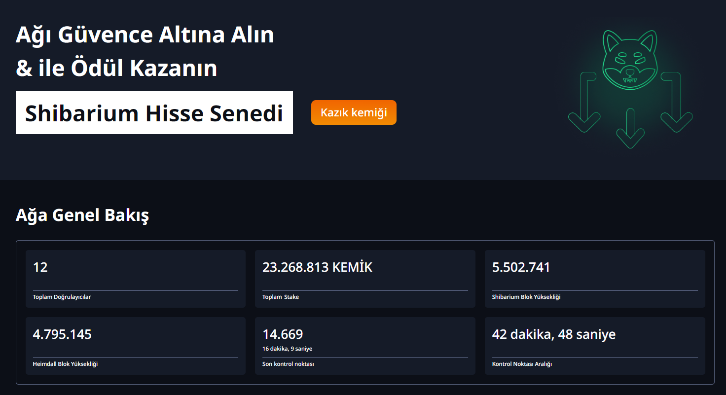 En İyi Ethereum Layer 2 Projeleri