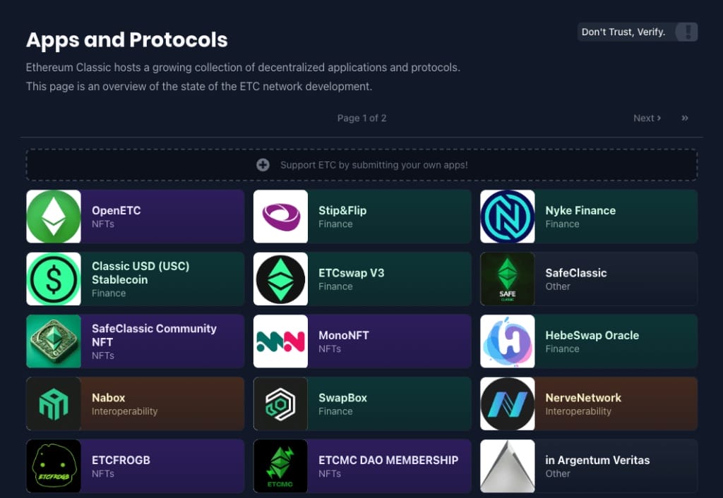 Ethereum Classic fiyat tahmini. Apps