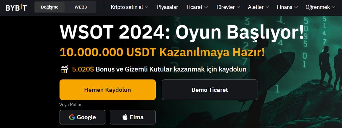 en iyi kripto vadeli işlem platformları