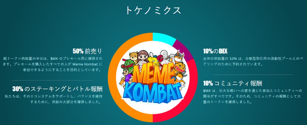 Meme Kombat Tokenomics