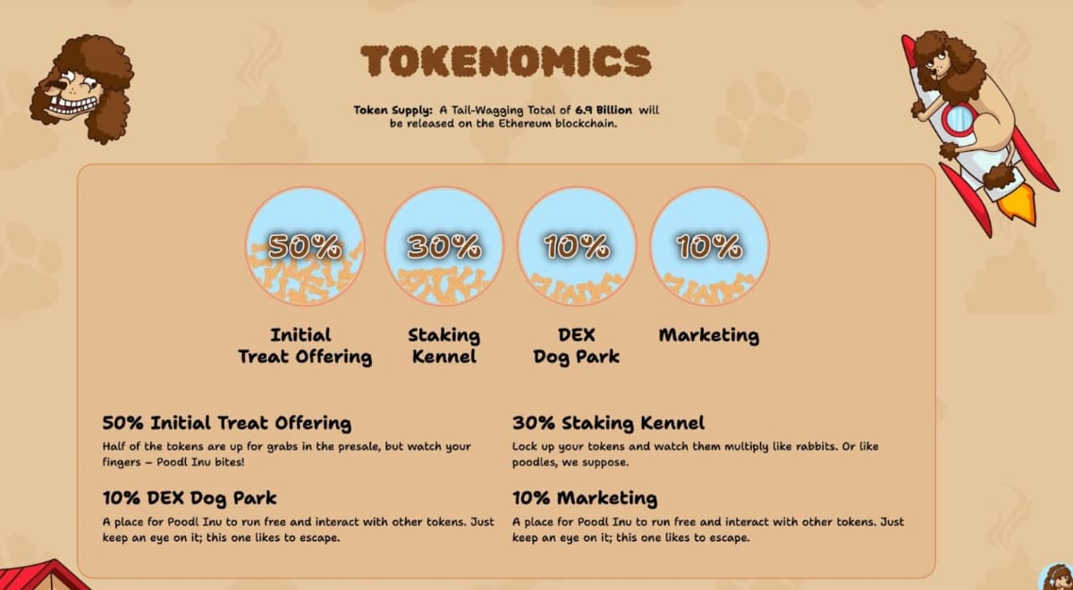 Poodl Inu(POODL)トークノミクス