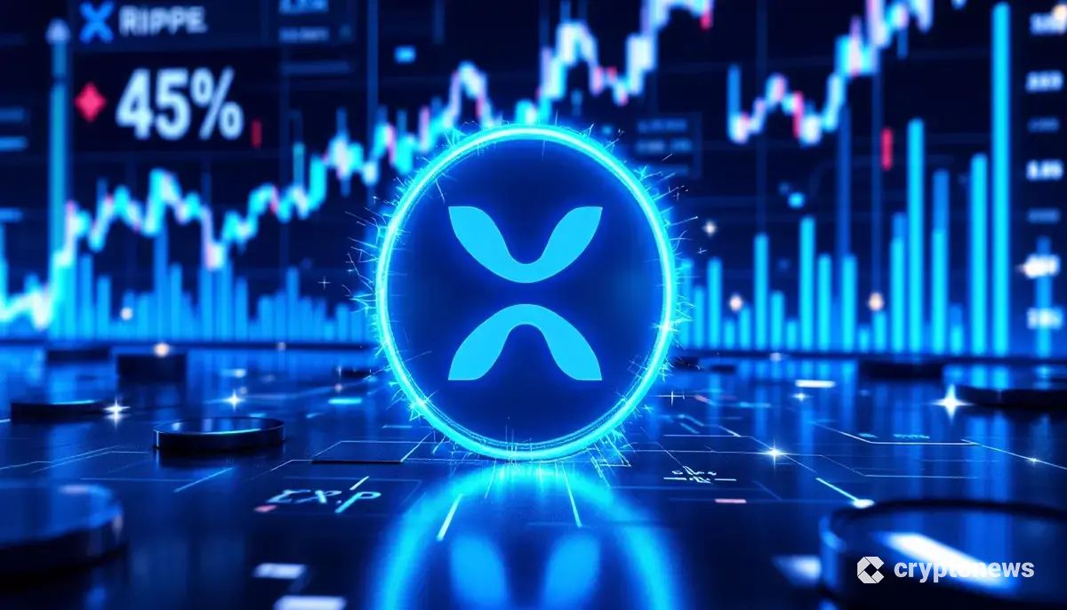 リップル(XRP)のロゴが輝き、背景に上昇する金融チャートが表示されている未来的な画像