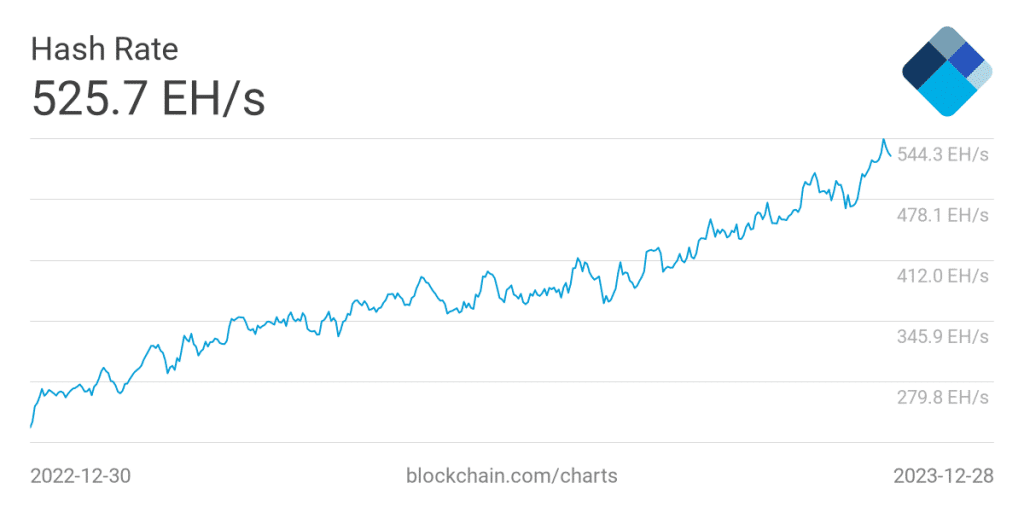 Bitcoin Minetrix Cloud Mining