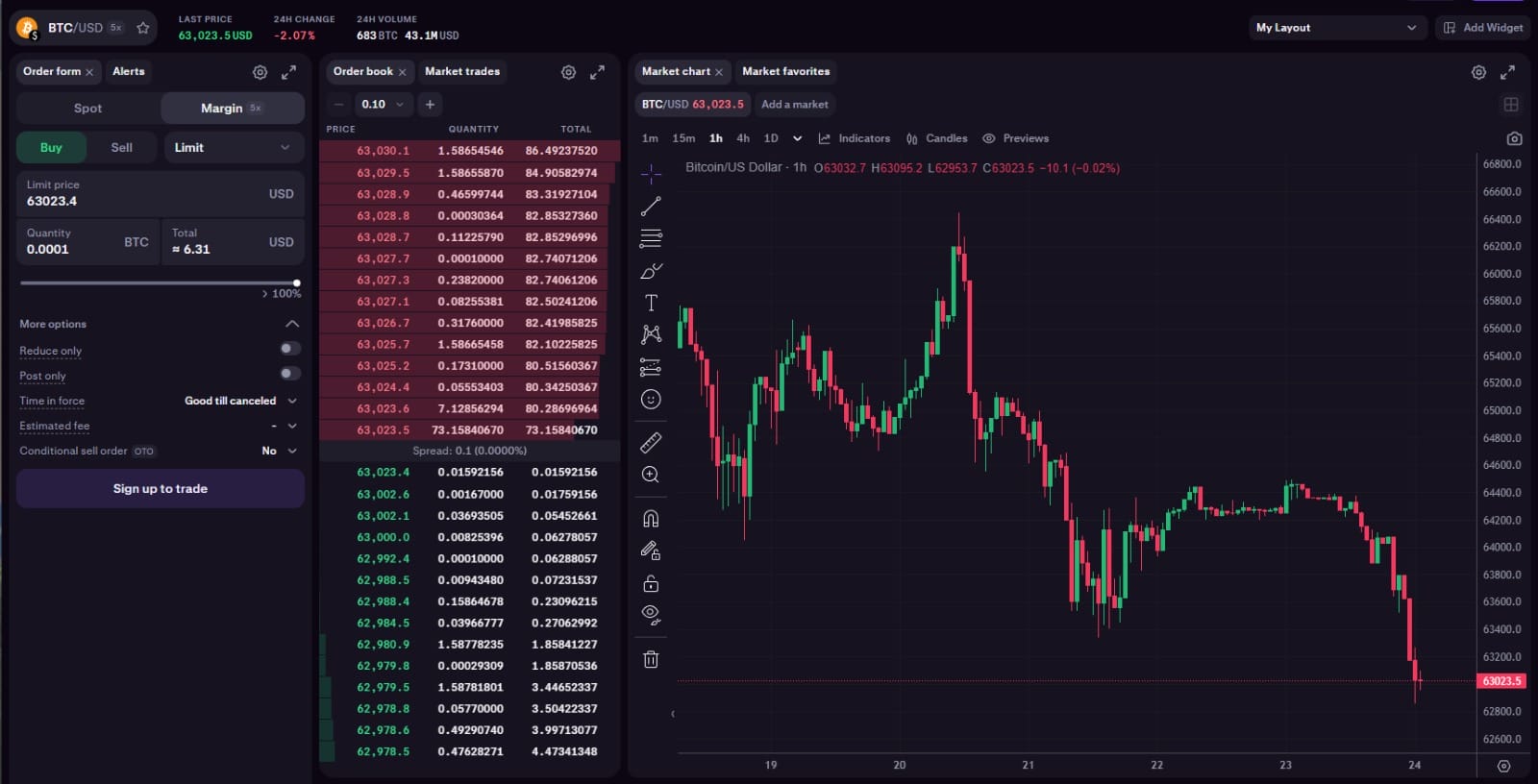kraken-interface-leverage-trading