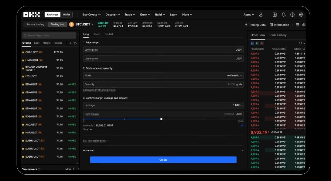 wat-is-leverage-trading