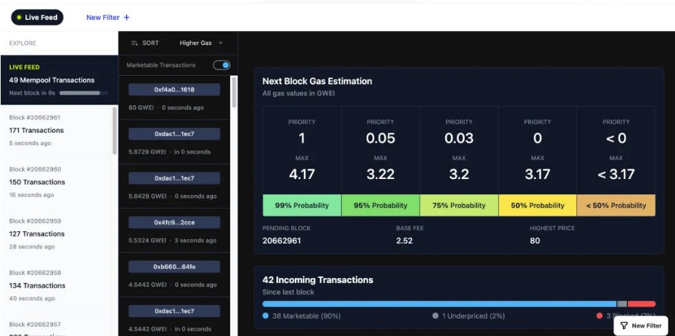 mempool ethereum voorbeeld afbeelding