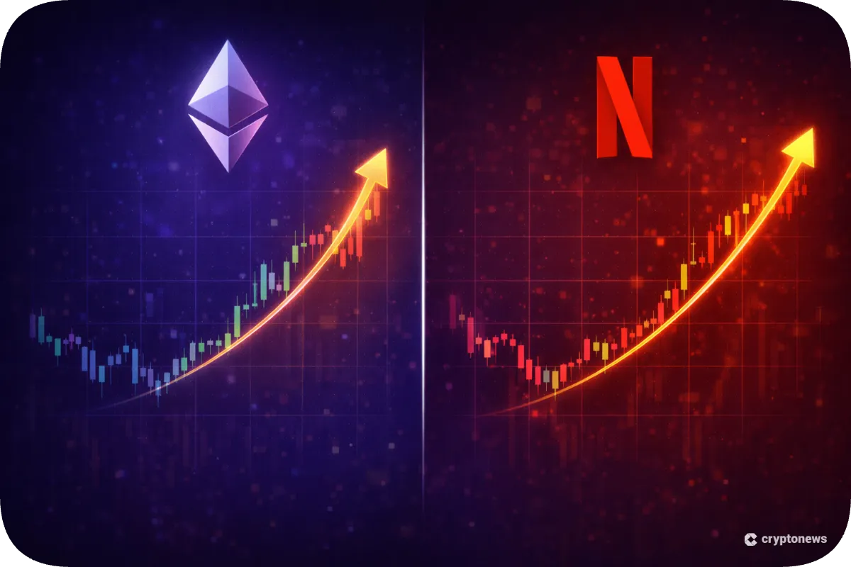 Ethereum koers volgt Netflix patroon