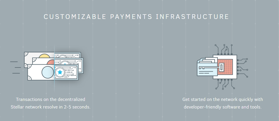 Stellar Lumens Payment Infrastructure