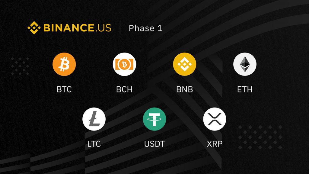 Binance.US screenshot 1