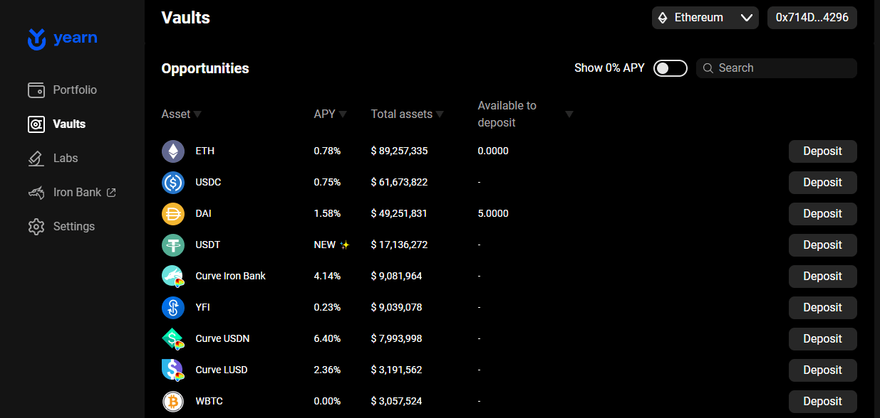 Yearn Finance - yVaults list