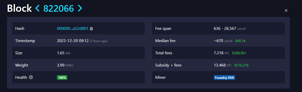 Block Data: (Source: Mempool.space)