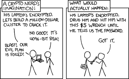 A Crypto Nerd's Imagination comic