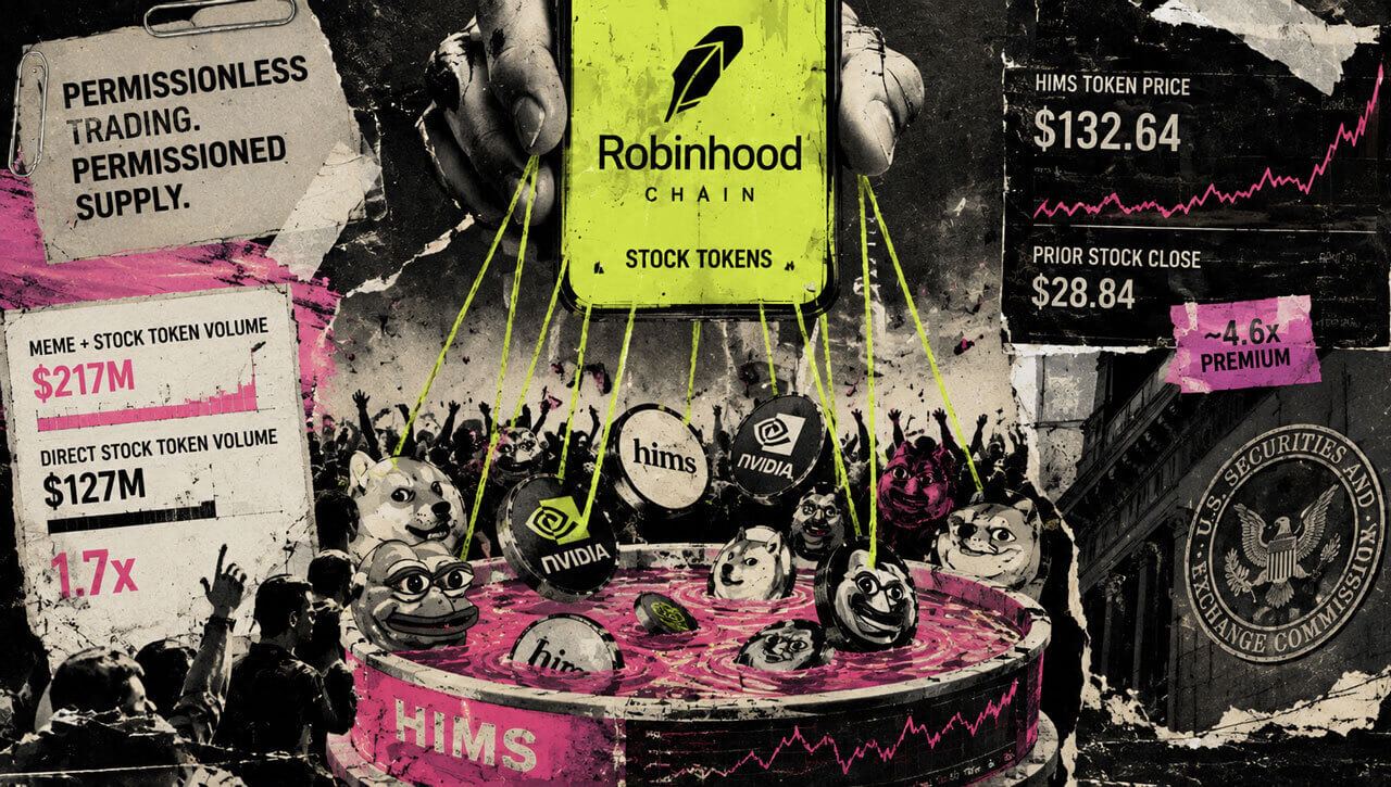 Robinhood Chain phone suspends stock tokens over a pink HIMS meme pool, with volume scraps, price premium, and SEC warning nearby.