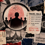 Thailand crypto Travel Rule collage with SEC oversight, fingerprint identity checks, 30,000-baht threshold, and 180-day implementation period.