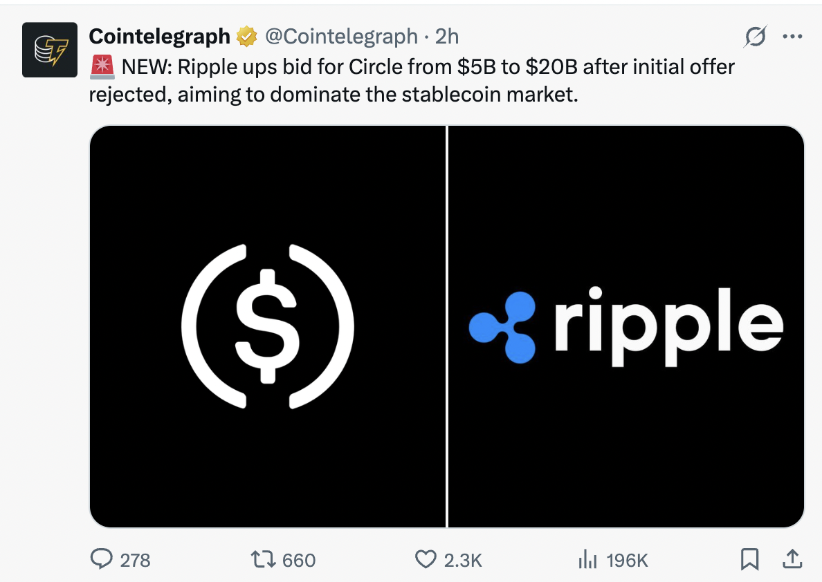 Image by x.com