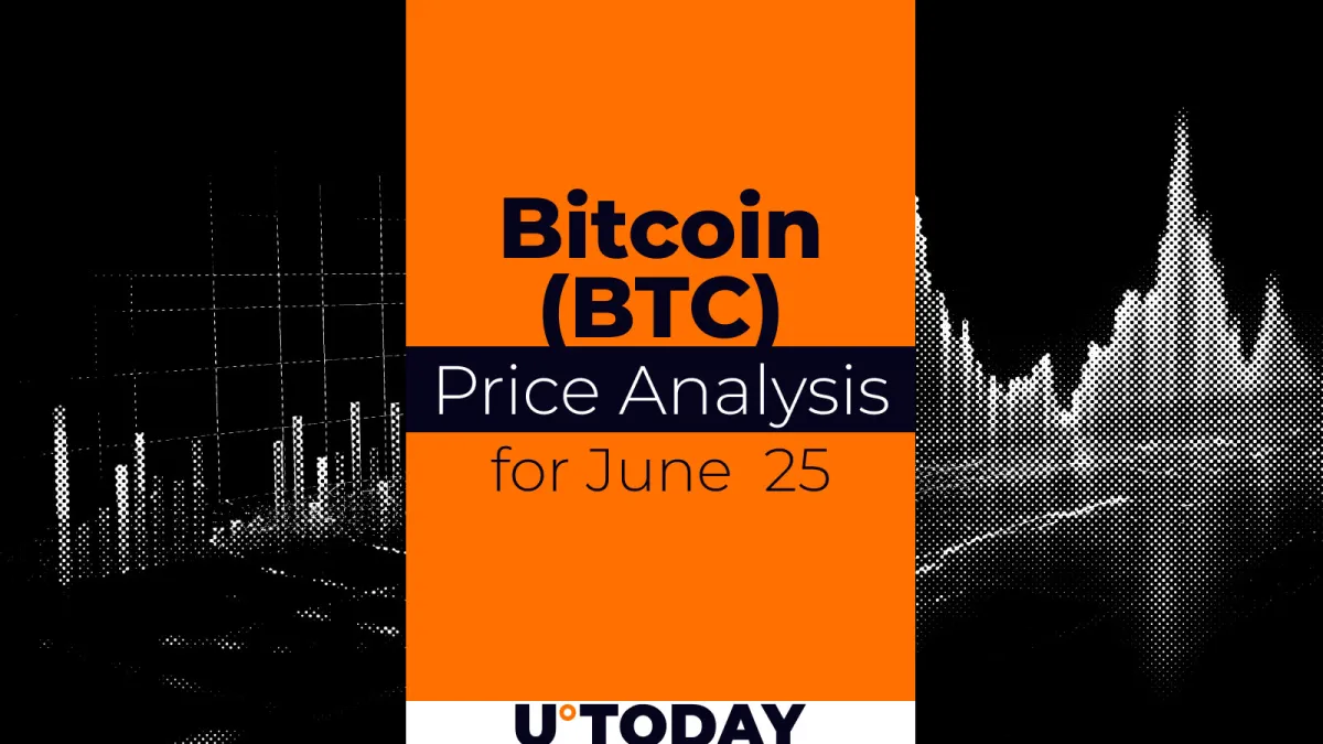 Bitcoin (BTC) Price Prediction for June 25