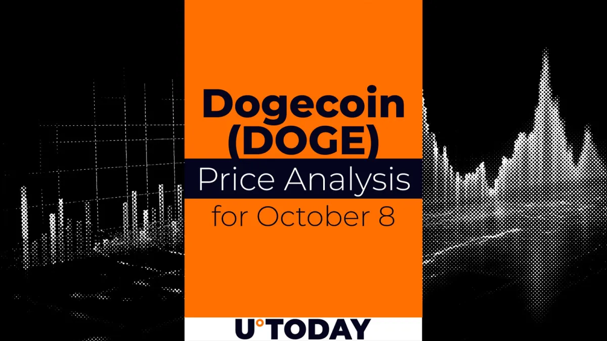 DOGE Price Analysis for October 8
