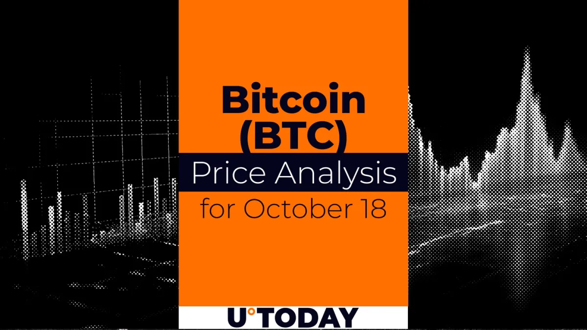 Bitcoin (BTC) Price Analysis for October 18