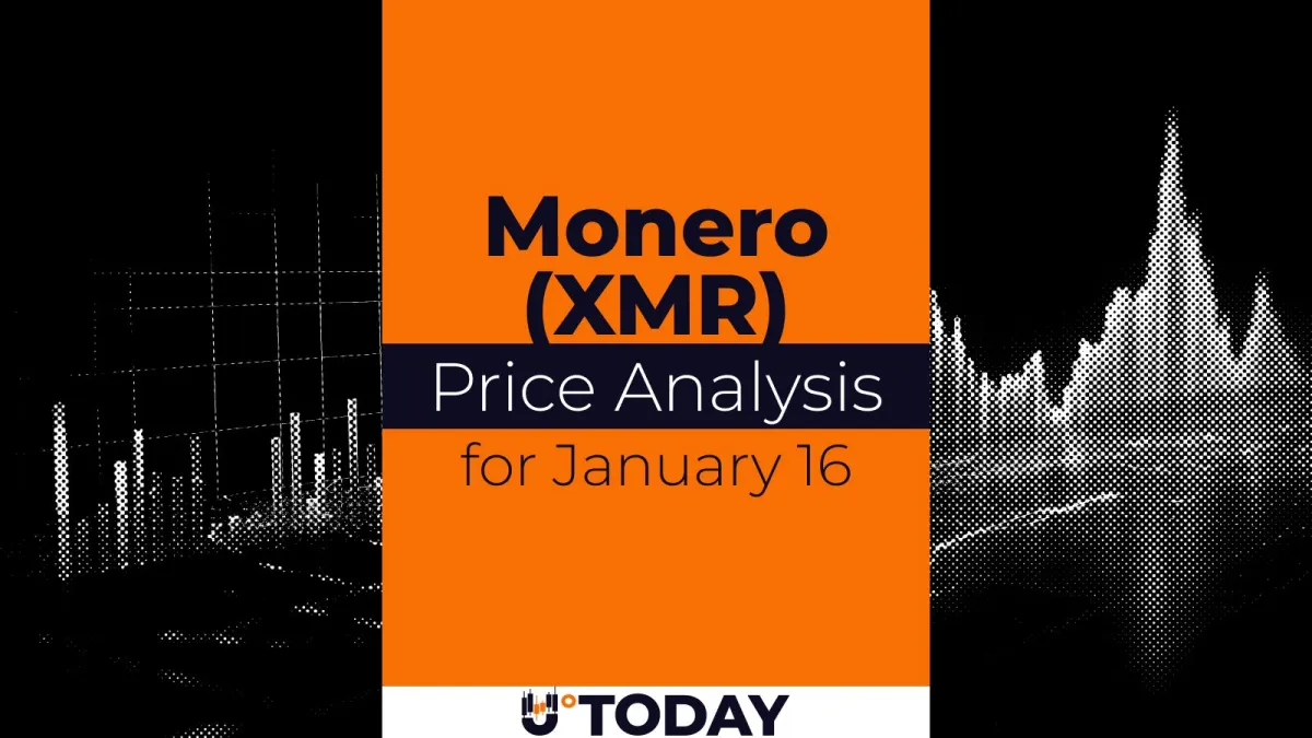 Monero (XMR) Price Analysis for January 16