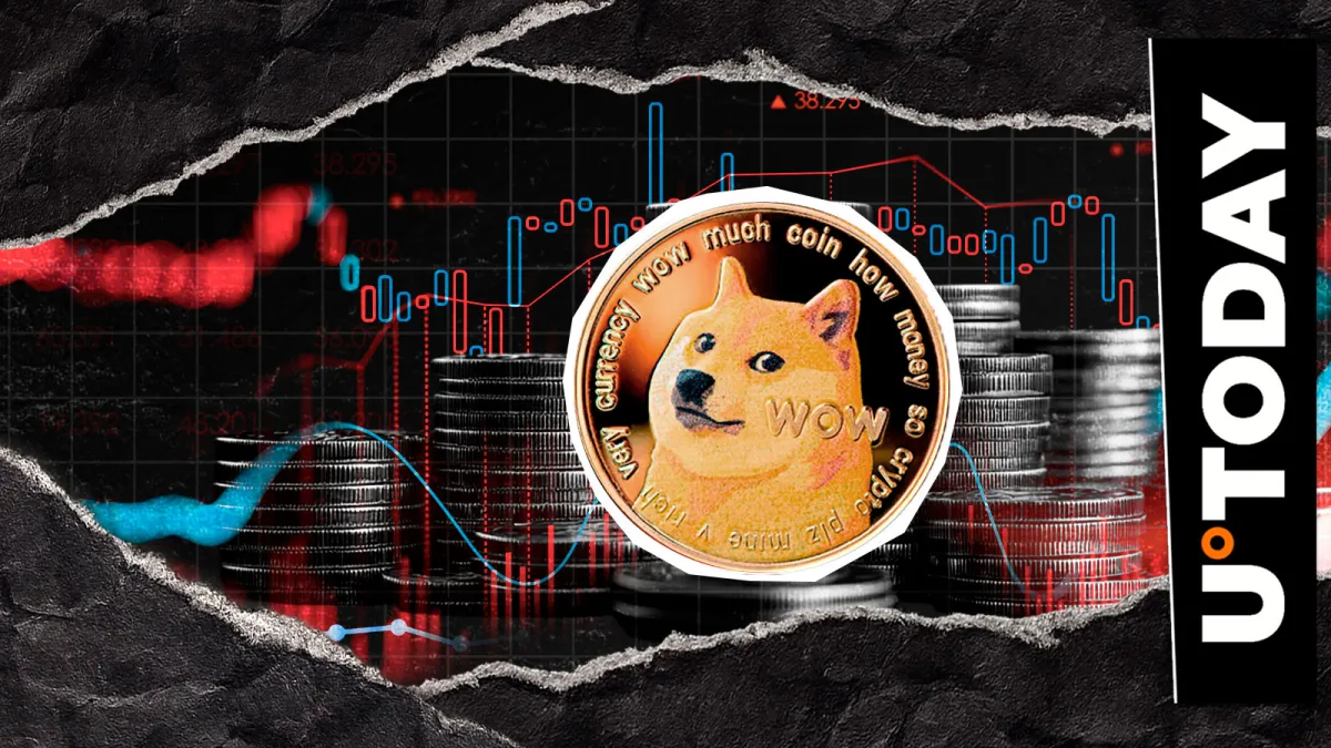 Dogecoin Eyes First Major Daily Death Cross of 2026: Potential Trend Shift Ahead?