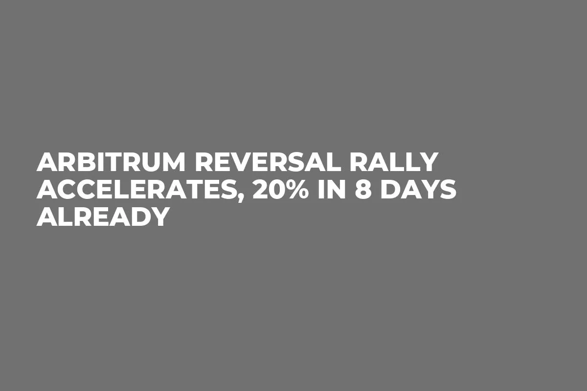 Arbitrum Reversal Rally Accelerates, 20% in 8 Days Already