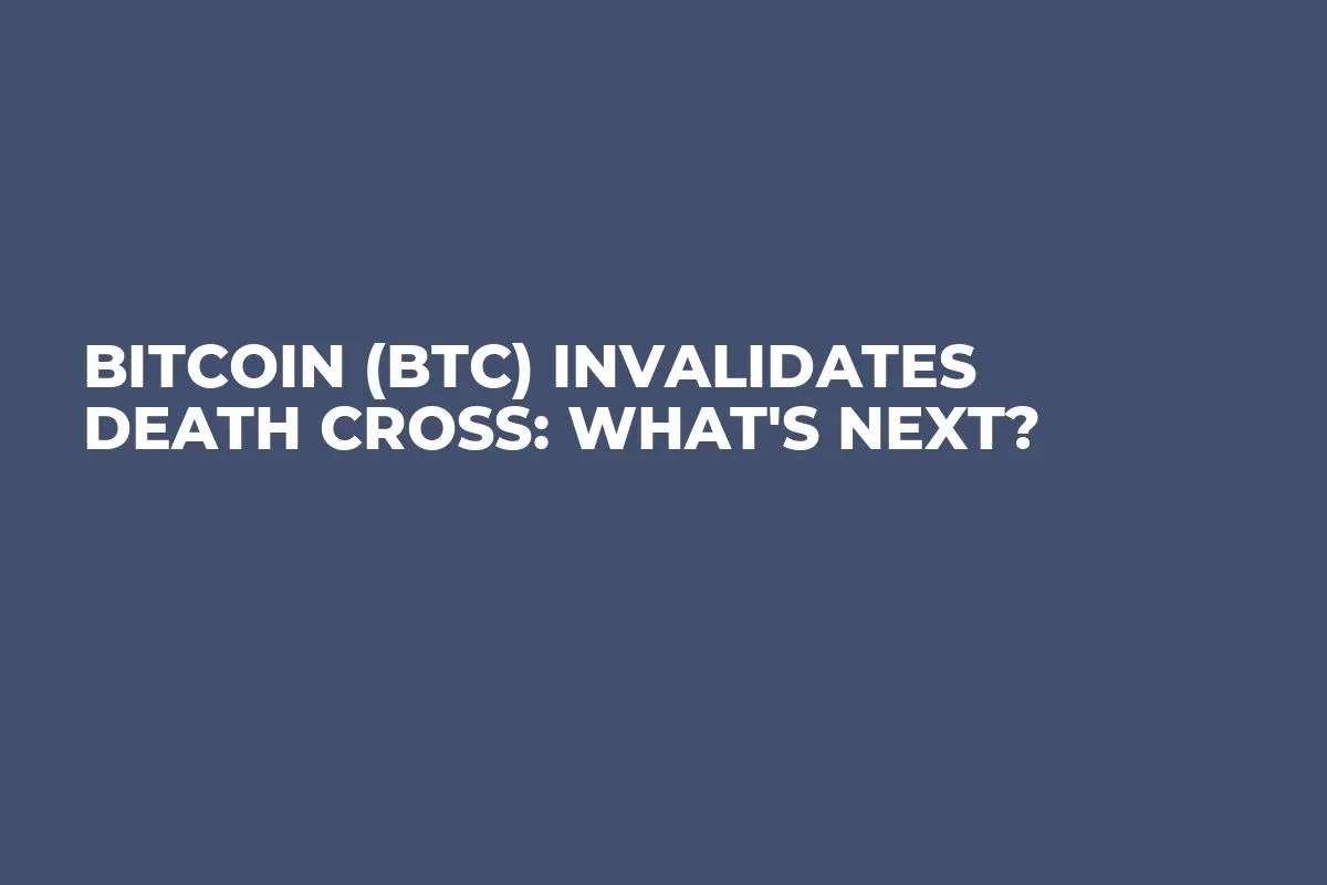 Bitcoin (BTC) Invalidates Death Cross: What's Next?