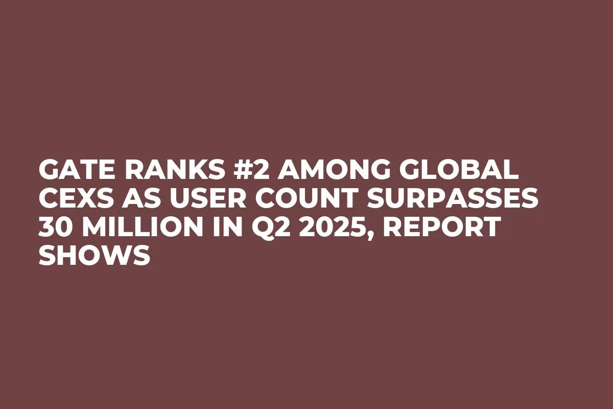 Gate Ranks #2 Among Global CEXs as User Count Surpasses 30 Million in Q2 2025, Report Shows