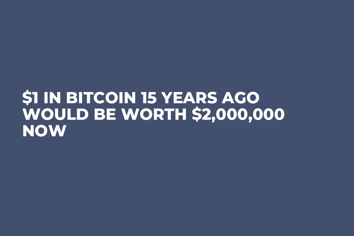 $1 in Bitcoin 15 Years Ago Would Be Worth $2,000,000 Now