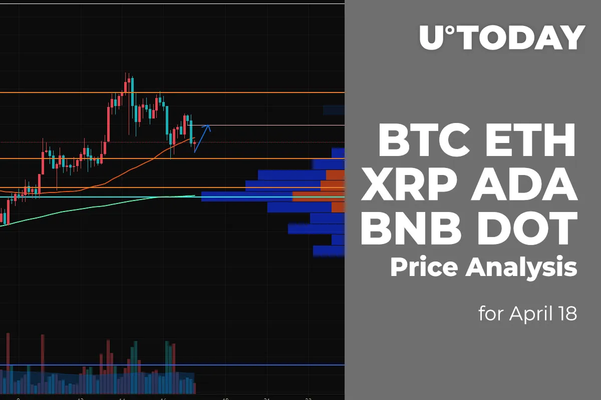 BTC, ETH, XRP, ADA, BNB and DOT Price Analysis for April 18