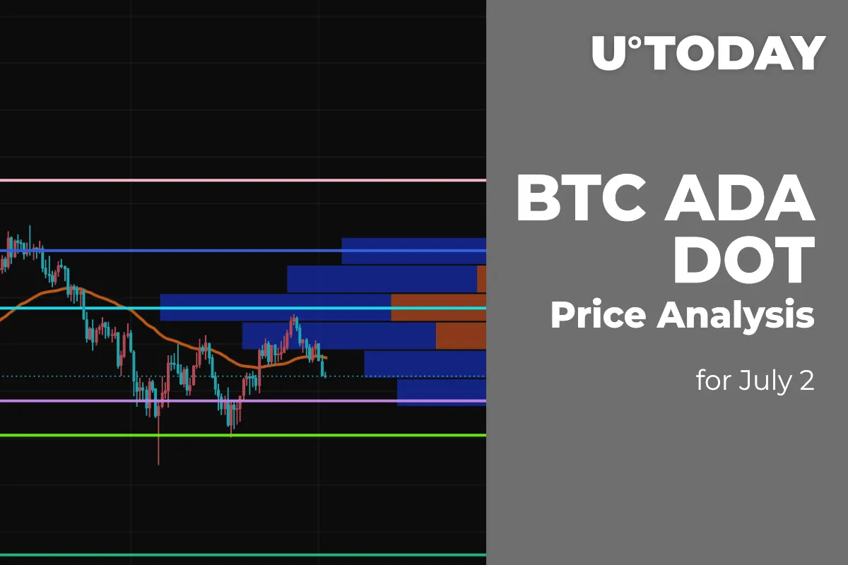 BTC, ADA, and DOT Price Analysis for July 2