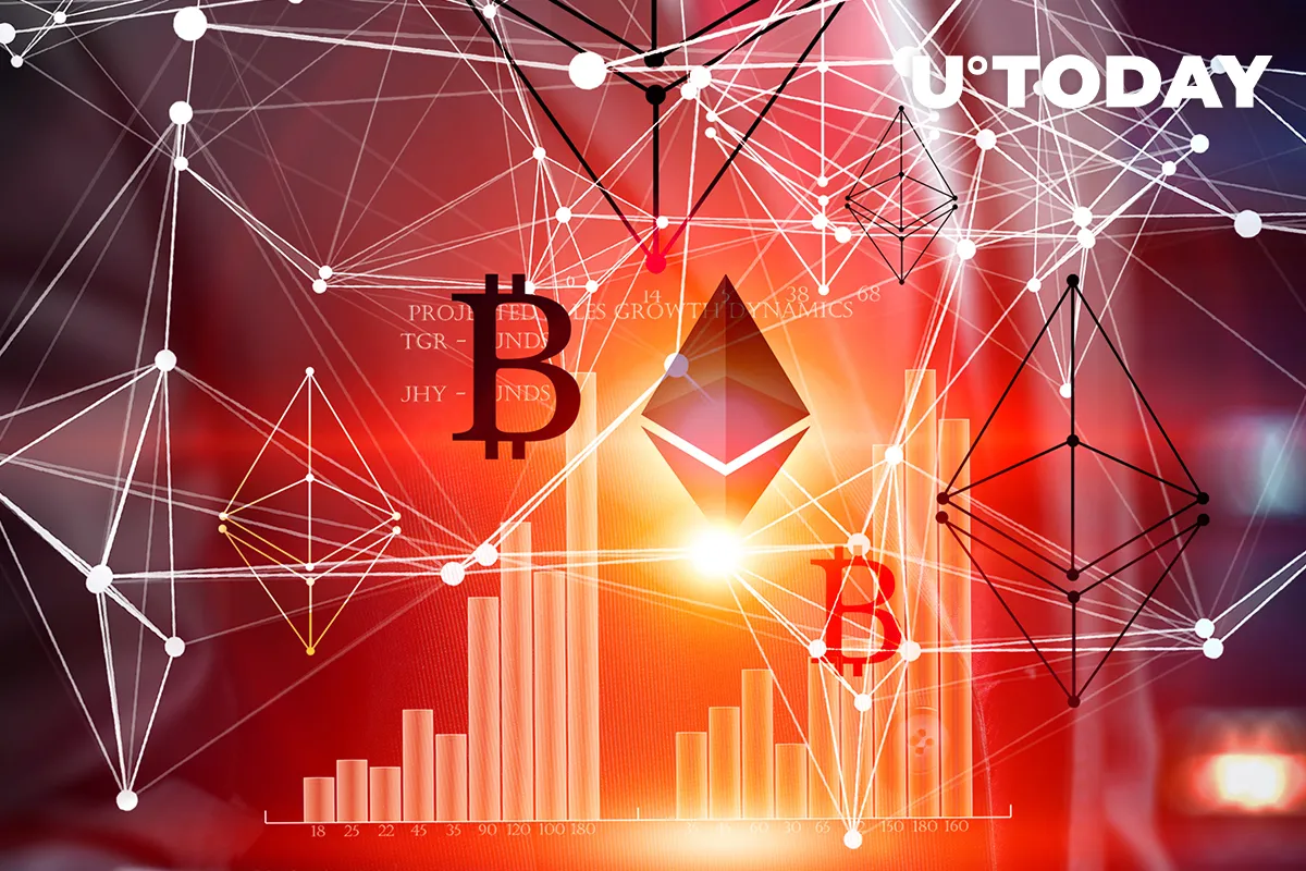  Bitcoin and Ethereum Exchange Reserves Getting Drained, Here's Why