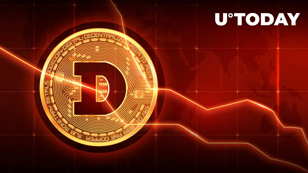 DOGE Creator Opines on Why Crypto Is Falling Right Now