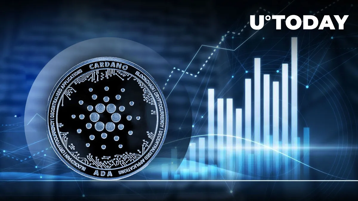 Cardano (ADA) Eyes Remarkable 1,233% Surge If This Scenario Validates